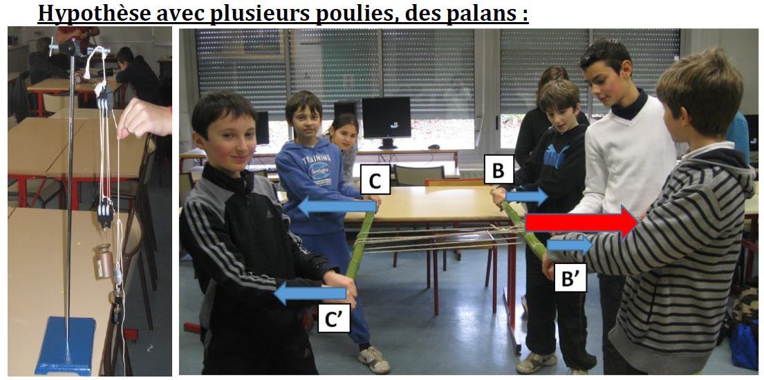 Poulie-palan
